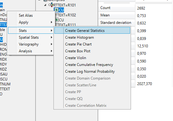 Create General Statistics (izquierda) y resultado para Cu en R101: 2.692 datos, media 0,753, mediana 0,590 y máximo 12,51 (derecha).