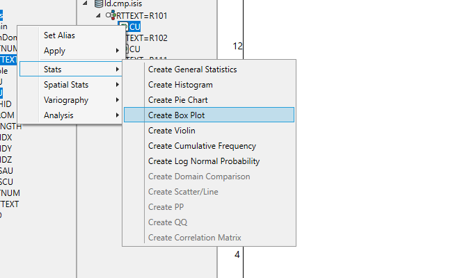 Create Box Plot (izquierda) y box plot de Cu en R101 (derecha).