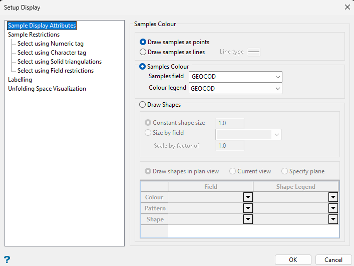 Grupo CIFC (izquierda) y Setup Display por GEOCOD (derecha).